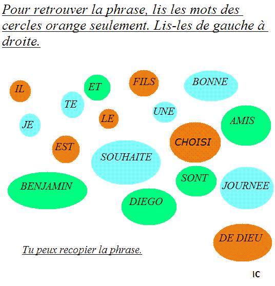 scène de rencontre belle du seigneur